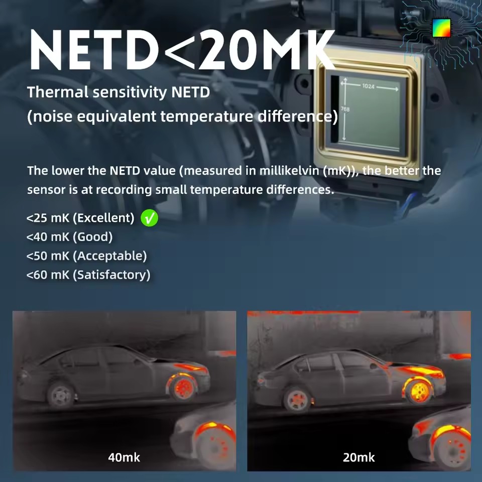 Thermal Imaging Monocular Scop - Hunting Thermal Imaging Scope recension och pris